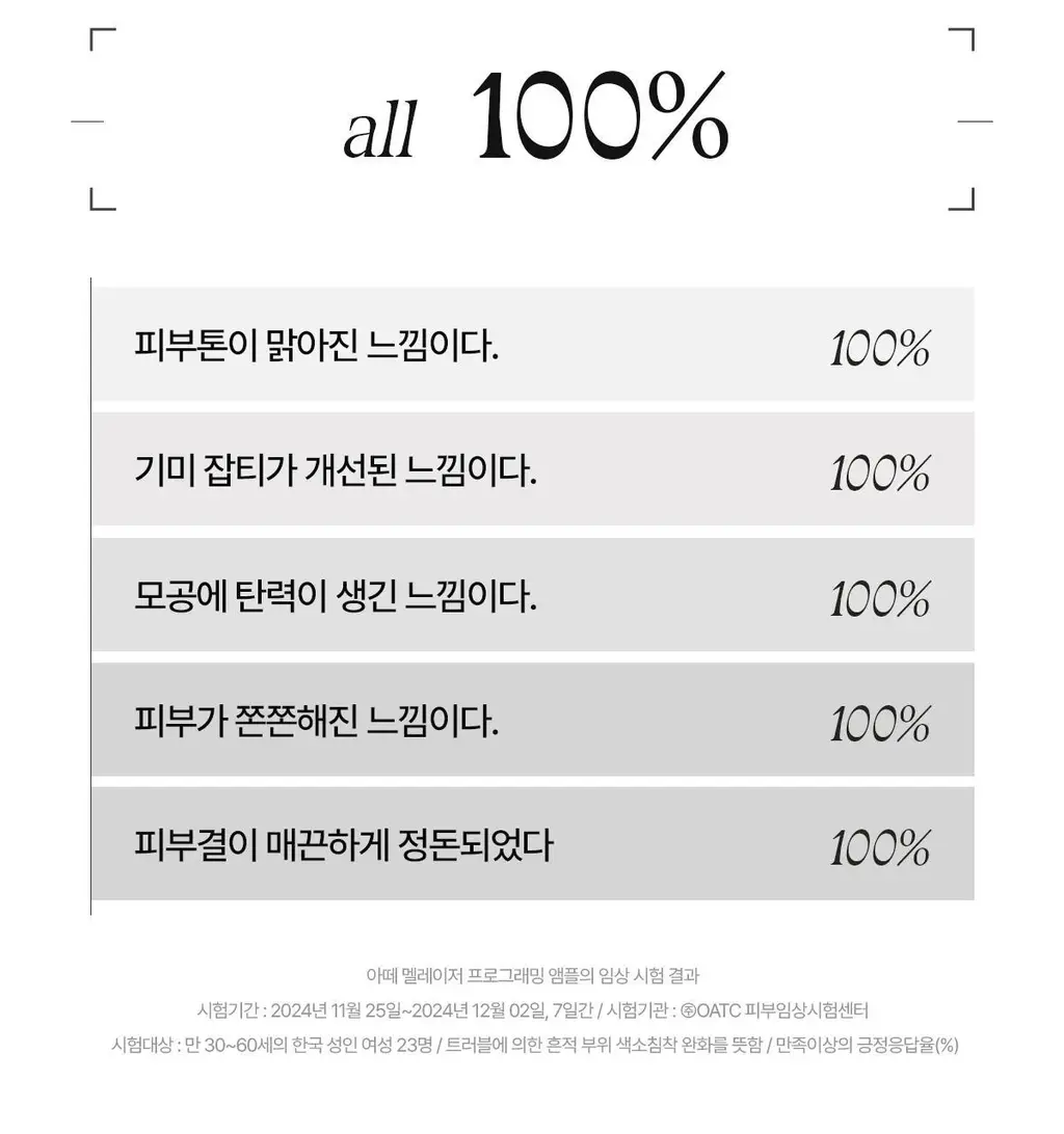 [미백앰플] 아떼 멜레이저 프로그래밍 앰플 10ml 5+1 상세페이지 37